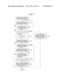 WIRELESS COMMUNICATION DEVICE AND COMPUTER PROGRAM diagram and image