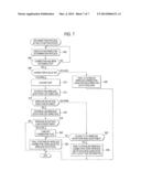 WIRELESS COMMUNICATION DEVICE AND COMPUTER PROGRAM diagram and image