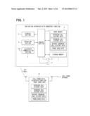 In-Vehicle Handsfree Apparatus And Data Transfer Method diagram and image