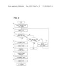 In-Vehicle Handsfree Apparatus And Data Transfer Method diagram and image