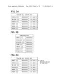 In-Vehicle Handsfree Apparatus And Data Transfer Method diagram and image