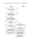 In-Vehicle Handsfree Apparatus And Data Transfer Method diagram and image