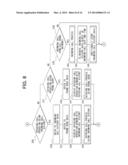 In-Vehicle Handsfree Apparatus And Data Transfer Method diagram and image