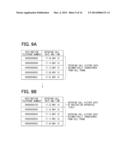 In-Vehicle Handsfree Apparatus And Data Transfer Method diagram and image