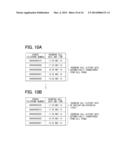 In-Vehicle Handsfree Apparatus And Data Transfer Method diagram and image