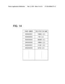 In-Vehicle Handsfree Apparatus And Data Transfer Method diagram and image