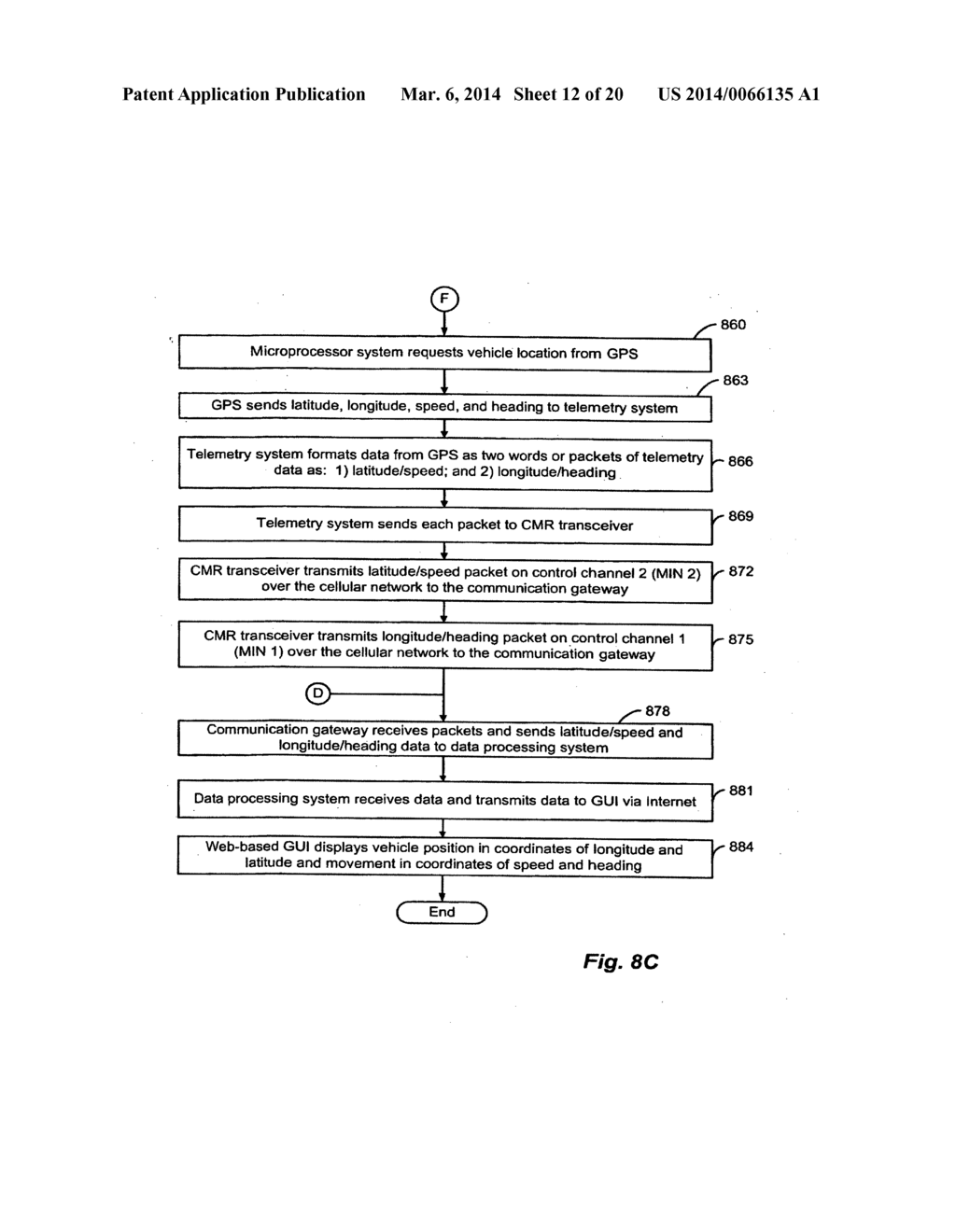 METHOD AND SYSTEM FOR INTERACTING WITH A VEHICLE OVER A MOBILE     RADIOTELEPHONE NETWORK - diagram, schematic, and image 13