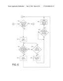 POWER MANAGEMENT SCHEME FOR PORTABOLE DATA COLLECTION DEVICES UTILIZING     LOCATION AND POSITION SENSORS diagram and image