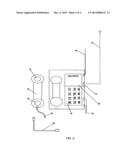 CELLULAR PHONE IN A BODY OF A HOME/OFFICE TELEPHONE diagram and image