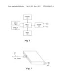 Interface with and communication between mobile electronic devices diagram and image