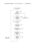 Interface with and communication between mobile electronic devices diagram and image