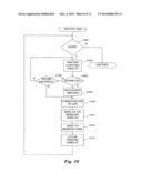 Interface with and communication between mobile electronic devices diagram and image