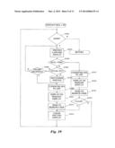 Interface with and communication between mobile electronic devices diagram and image