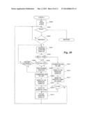 Interface with and communication between mobile electronic devices diagram and image