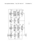 NETWORK DART GAME SYSTEM FOR PARTICIPATING A TOURNAMENT AND METHOD THEREOF diagram and image