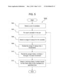 Method of Lottery Wagering on Real-World Events diagram and image