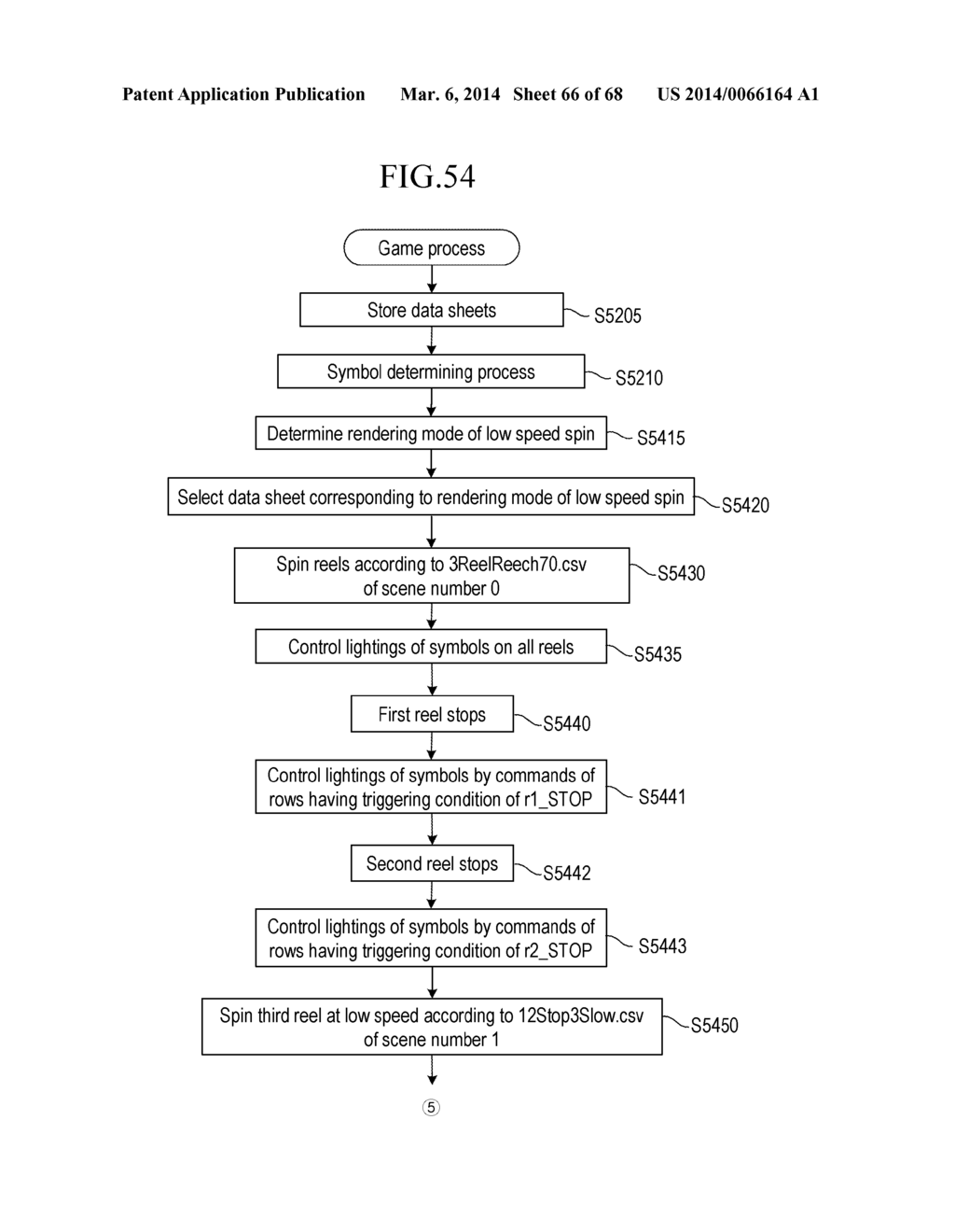 DATA GENERATING METHOD, GAMING METHOD, AND GAMING MACHINE - diagram, schematic, and image 67