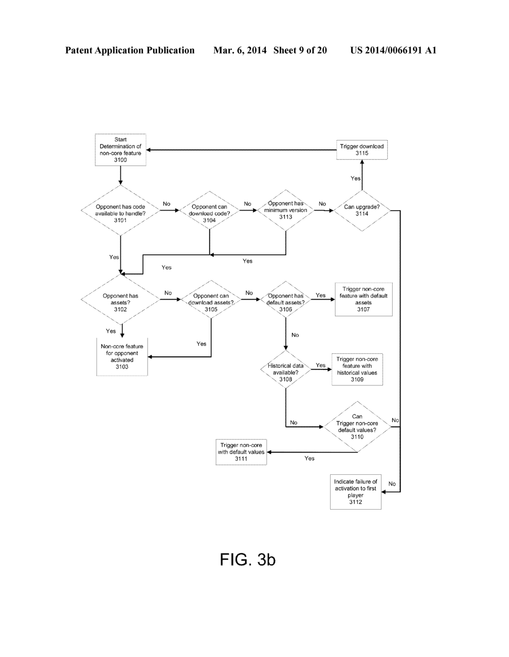 METHOD AND SYSTEM FOR ACTIVATING NON-CORE FEATURES BY EXTERNAL USERS IN AN     ASYNCHRONOUS GAME - diagram, schematic, and image 10