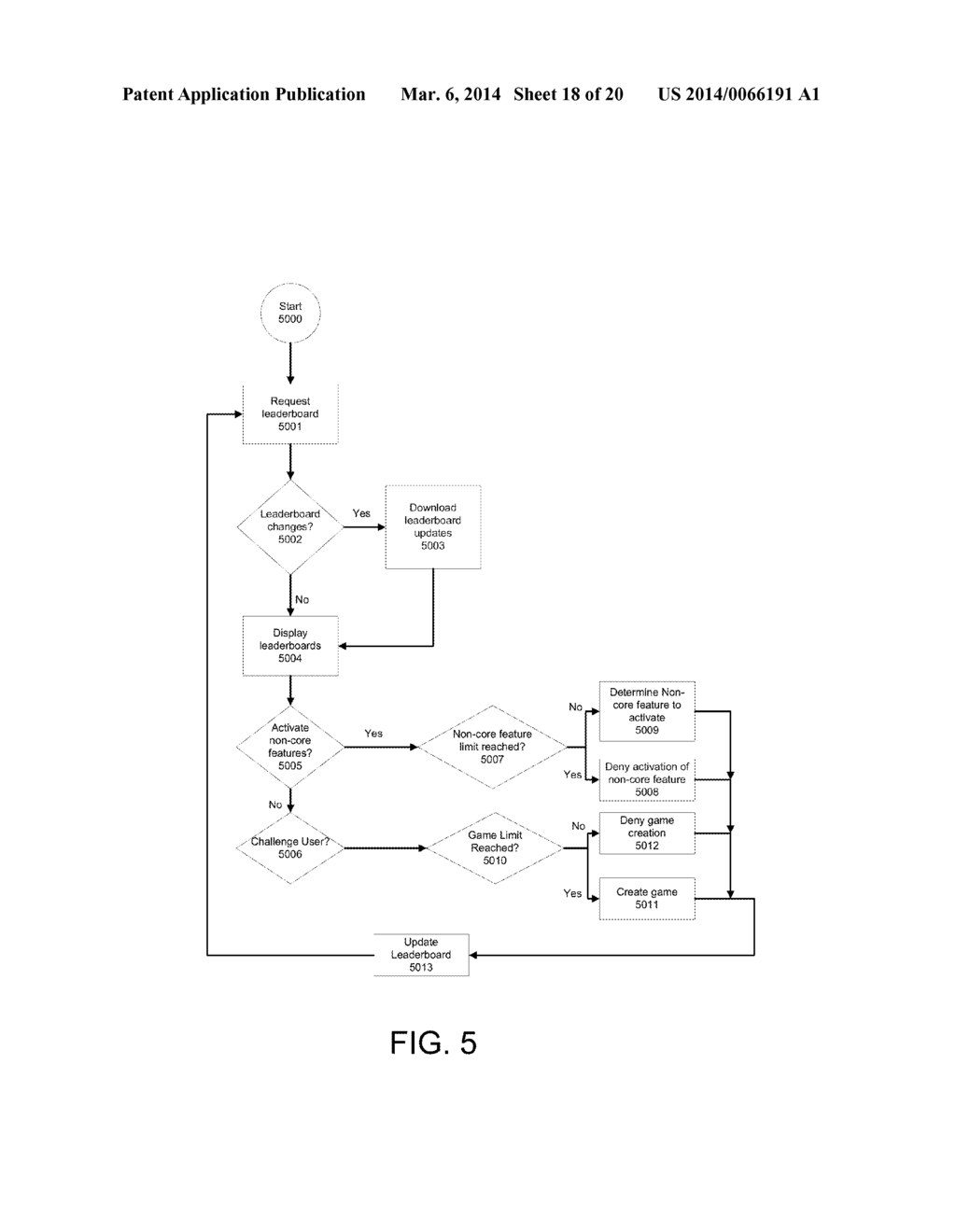 METHOD AND SYSTEM FOR ACTIVATING NON-CORE FEATURES BY EXTERNAL USERS IN AN     ASYNCHRONOUS GAME - diagram, schematic, and image 19