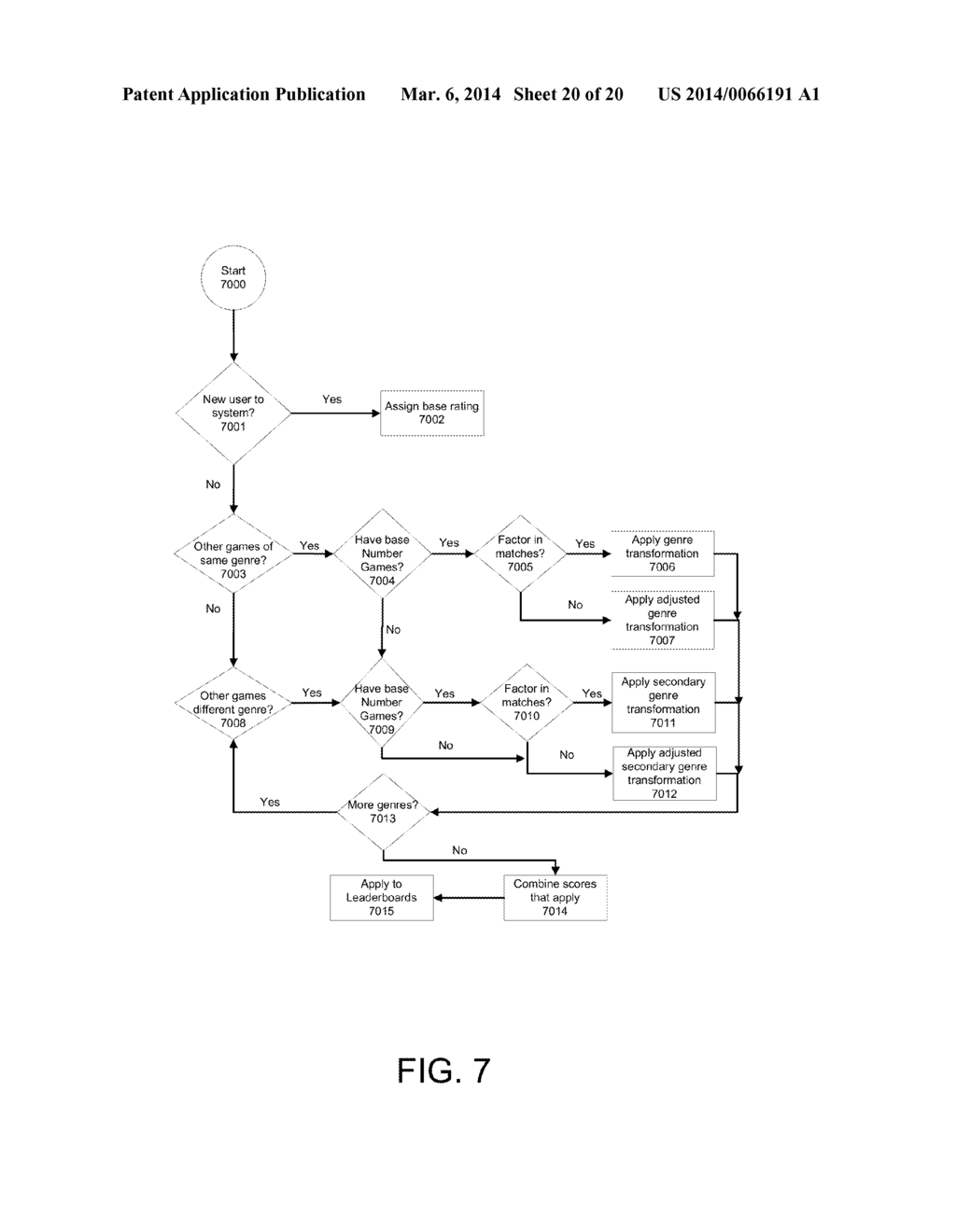 METHOD AND SYSTEM FOR ACTIVATING NON-CORE FEATURES BY EXTERNAL USERS IN AN     ASYNCHRONOUS GAME - diagram, schematic, and image 21