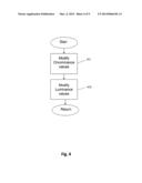 REALTIME COLOR VISION DEFICIENCY CORRECTION diagram and image