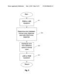 REALTIME COLOR VISION DEFICIENCY CORRECTION diagram and image