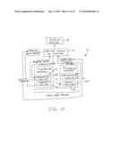 Controller Input for Interactive Gaming System diagram and image