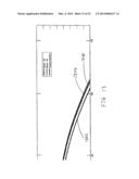 WEDGE TYPE GOLF CLUB HEAD diagram and image