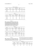 Hydroconversion Multi-Metallic Catalysts and Method for Making Thereof diagram and image