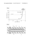 COATED HIGH-TEMPERATURE SUPERCONDUCTING WIRE AND HIGH-TEMPERATURE     SUPERCONDUCTING COIL INCLUDING THE SAME diagram and image