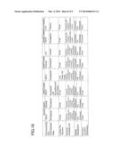 COATED HIGH-TEMPERATURE SUPERCONDUCTING WIRE AND HIGH-TEMPERATURE     SUPERCONDUCTING COIL INCLUDING THE SAME diagram and image