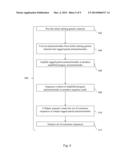 SYSTEMS AND METHODS TO DETECT RARE MUTATIONS AND COPY NUMBER VARIATION diagram and image