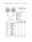 ALTERNATIVELY SPLICED mRNA ISOFORMS AS PROGNOSTIC INDICATORS FOR     METASTATIC CANCER diagram and image