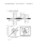 ALTERNATIVELY SPLICED mRNA ISOFORMS AS PROGNOSTIC INDICATORS FOR     METASTATIC CANCER diagram and image