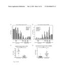 ALTERNATIVELY SPLICED mRNA ISOFORMS AS PROGNOSTIC INDICATORS FOR     METASTATIC CANCER diagram and image