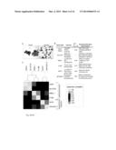 ALTERNATIVELY SPLICED mRNA ISOFORMS AS PROGNOSTIC INDICATORS FOR     METASTATIC CANCER diagram and image