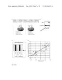 ALTERNATIVELY SPLICED mRNA ISOFORMS AS PROGNOSTIC INDICATORS FOR     METASTATIC CANCER diagram and image