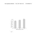 ALTERNATIVELY SPLICED mRNA ISOFORMS AS PROGNOSTIC INDICATORS FOR     METASTATIC CANCER diagram and image