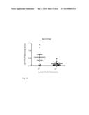 ALTERNATIVELY SPLICED mRNA ISOFORMS AS PROGNOSTIC INDICATORS FOR     METASTATIC CANCER diagram and image