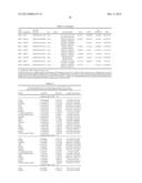 ALTERNATIVELY SPLICED mRNA ISOFORMS AS PROGNOSTIC INDICATORS FOR     METASTATIC CANCER diagram and image