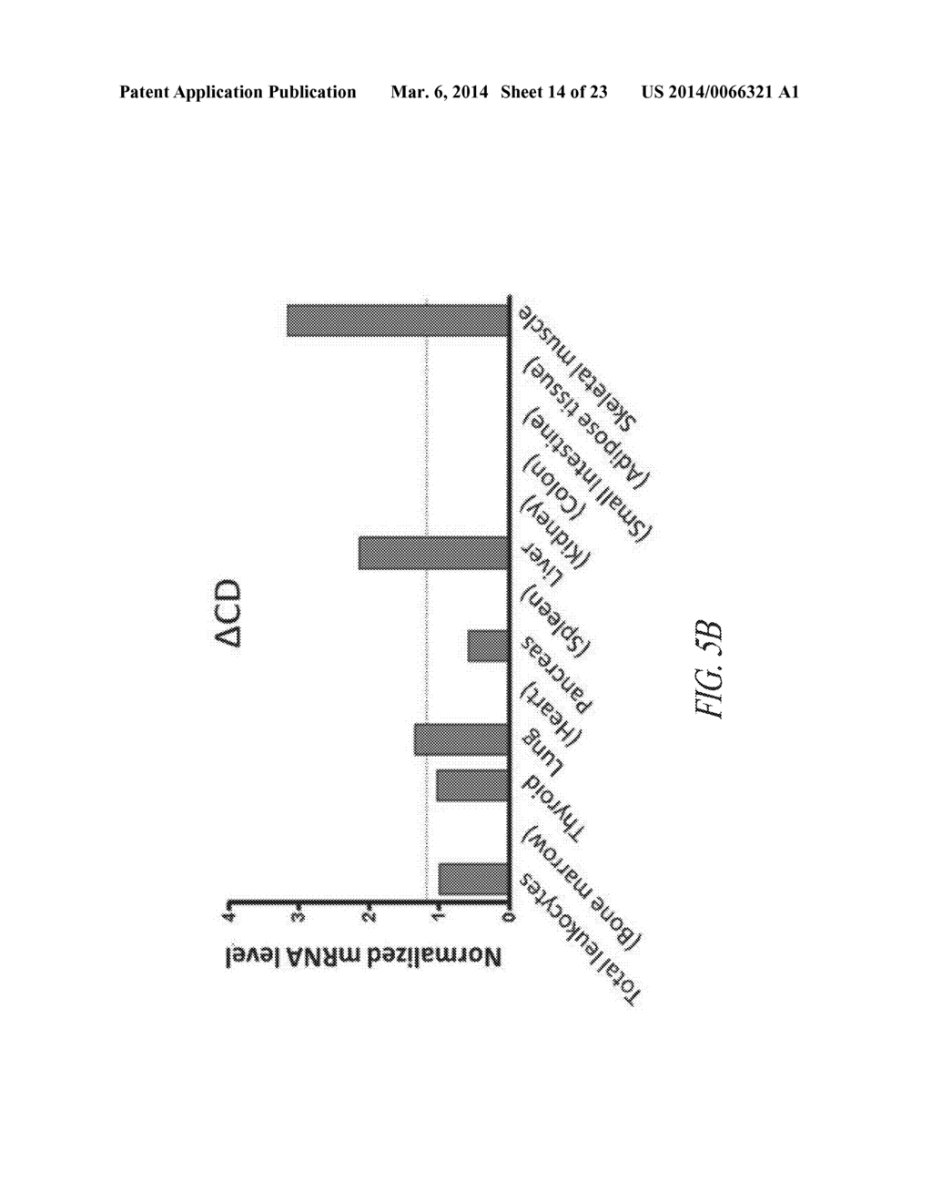 STRUCTURES OF HUMAN HISTIDYL-TRNA SYNTHETASE AND METHODS OF USE - diagram, schematic, and image 15