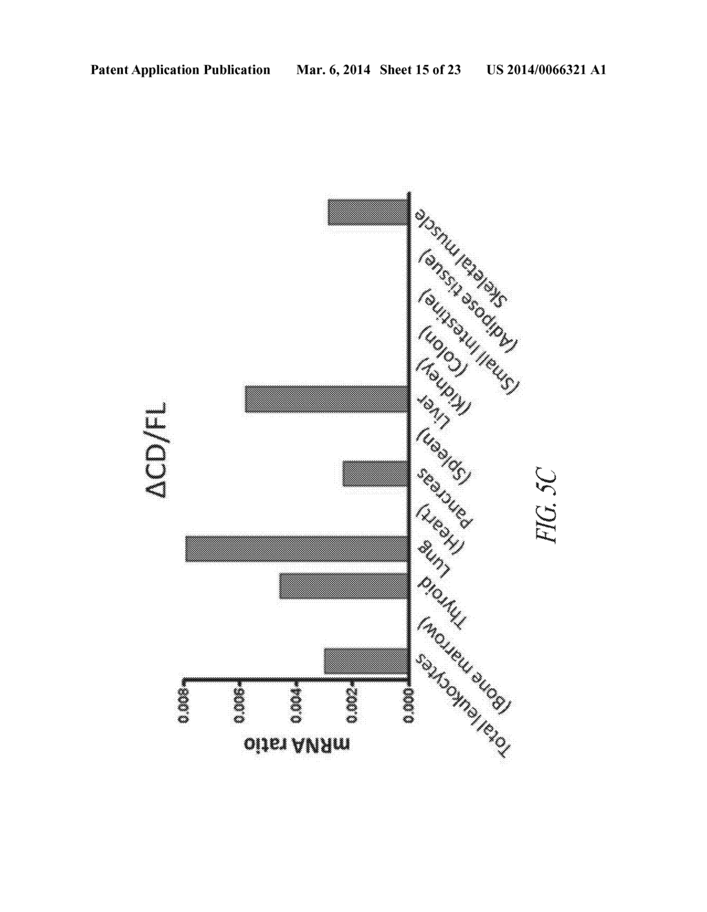 STRUCTURES OF HUMAN HISTIDYL-TRNA SYNTHETASE AND METHODS OF USE - diagram, schematic, and image 16