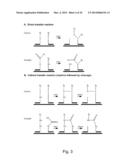 TEMPLATE DIRECTED SPLIT AND MIX SYNTHESIS OF SMALL MOLECULE LIBRARIES diagram and image