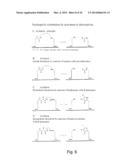 TEMPLATE DIRECTED SPLIT AND MIX SYNTHESIS OF SMALL MOLECULE LIBRARIES diagram and image