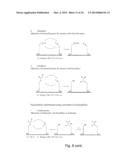 TEMPLATE DIRECTED SPLIT AND MIX SYNTHESIS OF SMALL MOLECULE LIBRARIES diagram and image