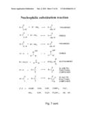 TEMPLATE DIRECTED SPLIT AND MIX SYNTHESIS OF SMALL MOLECULE LIBRARIES diagram and image