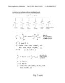 TEMPLATE DIRECTED SPLIT AND MIX SYNTHESIS OF SMALL MOLECULE LIBRARIES diagram and image