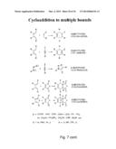 TEMPLATE DIRECTED SPLIT AND MIX SYNTHESIS OF SMALL MOLECULE LIBRARIES diagram and image