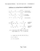 TEMPLATE DIRECTED SPLIT AND MIX SYNTHESIS OF SMALL MOLECULE LIBRARIES diagram and image