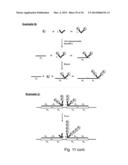 TEMPLATE DIRECTED SPLIT AND MIX SYNTHESIS OF SMALL MOLECULE LIBRARIES diagram and image